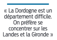 Eolien : la Dordogne est un département difficile, on préfère se concentrer sur les Landes et la Gironde